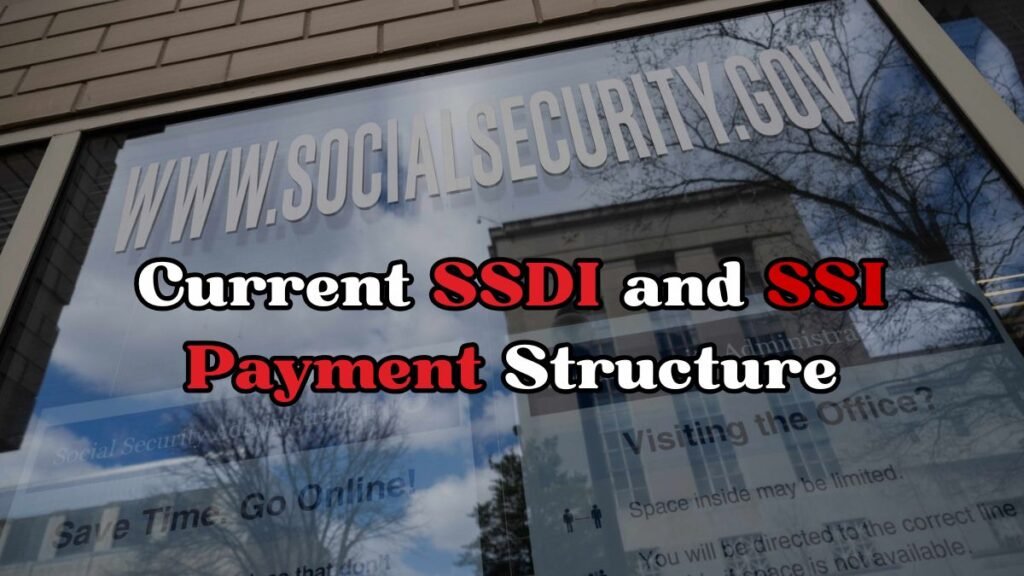 $5580 Monthly Direct Deposit Rumor or Reality